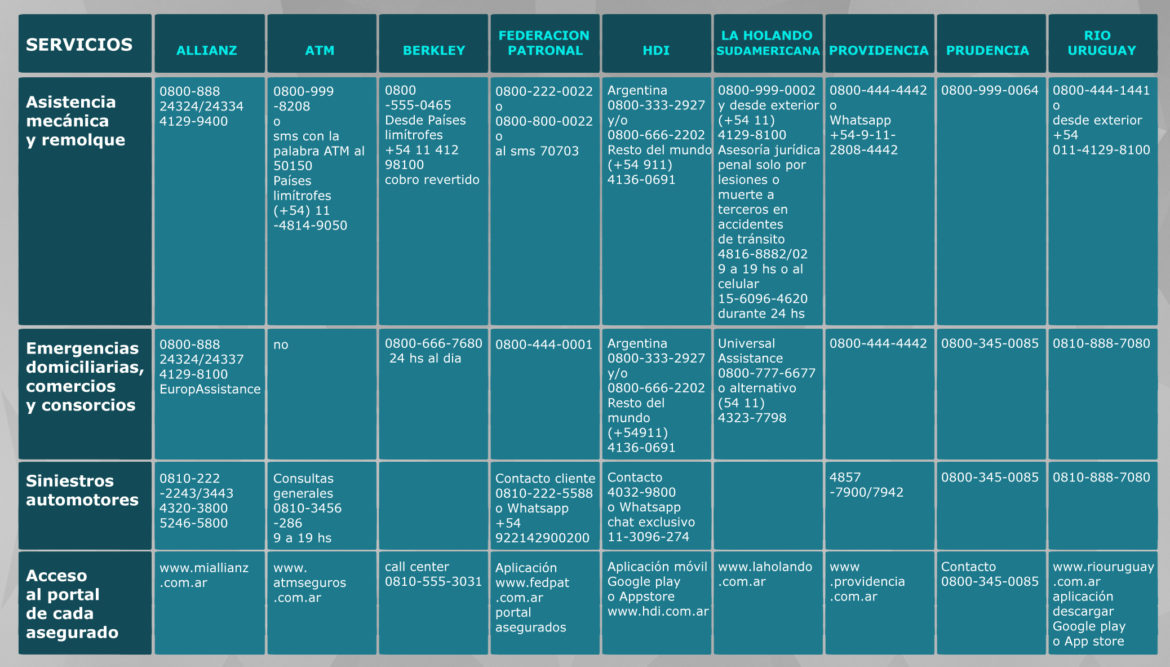 tabla-DATOS-UTILES-1170x667_c